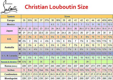 christian louboutin shoes size chart.